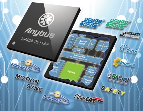 anybus-np40.jpg_ico500_500 anybus-np40.jpg_ico500_500