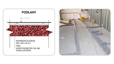 beton_400_01