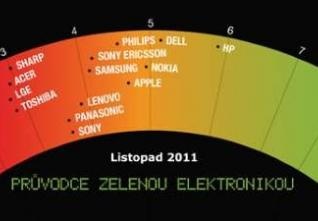 elektronika_318