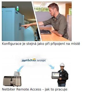komunik1_340 komunik1_340