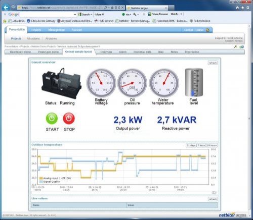 netbiter_argos-sceenshot.jpg_ico500_500 netbiter_argos-sceenshot.jpg_ico500_500