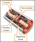 rozvadec_172