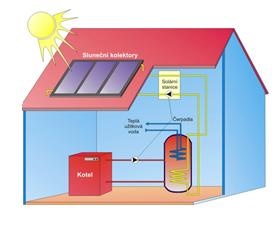 solar1_279