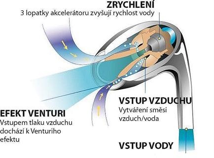 voda_434