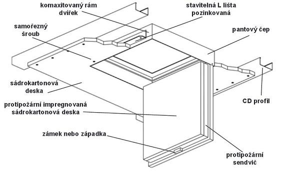 dvirka_578