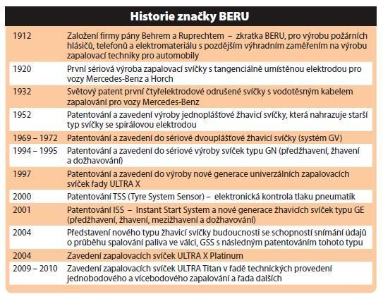 historie_543
