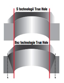 hole_277