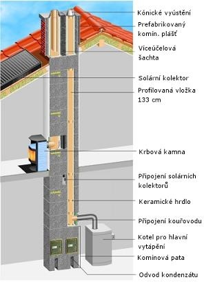 komn_408