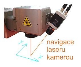 laser_283