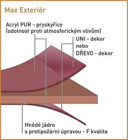 obr.1_286