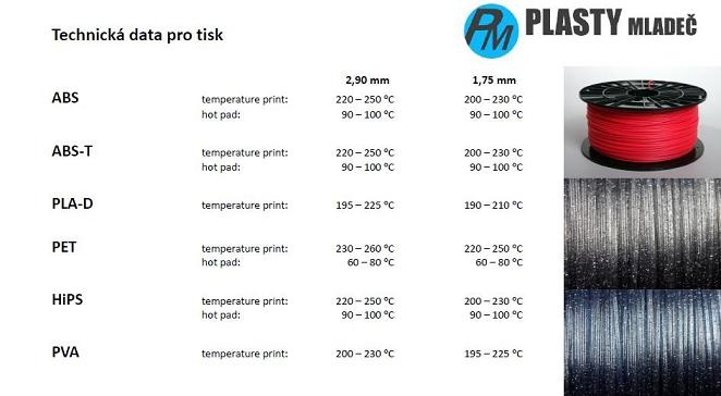 plasty1_662