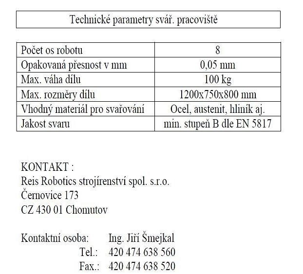 robot_622