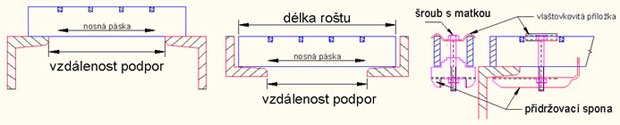 rost_620