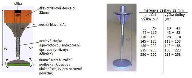 spojky_626