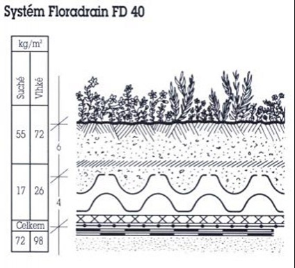 strecha2_425