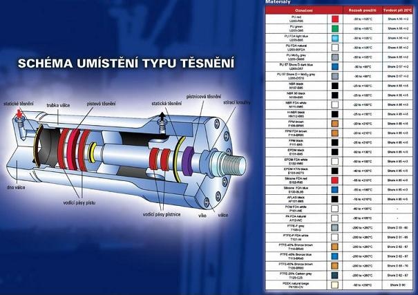 tesn_605