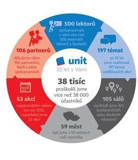 unit1_321