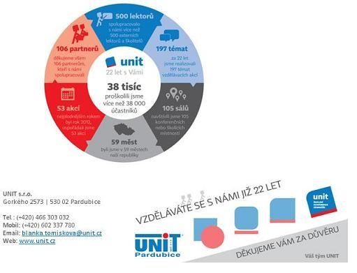 unit1_511