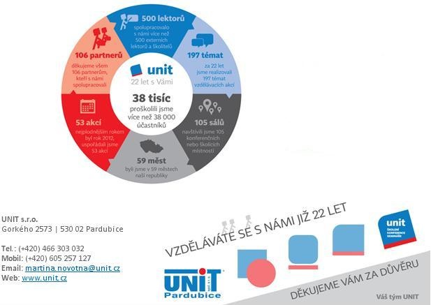 unit1_617