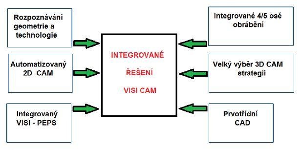 visi_618